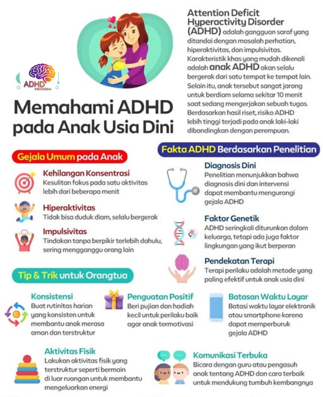 ADHD dan Potensi Bakat Anak yang Perlu Didukung di Kabupaten Seram Bagian Timur