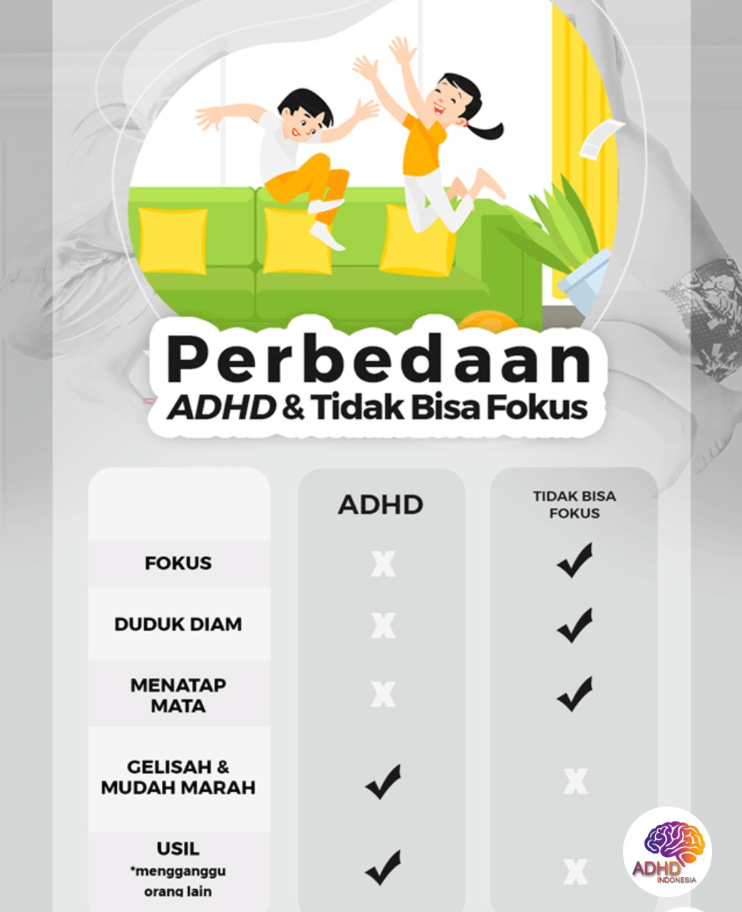 Apa Itu ADHD? Panduan Edukasi untuk Orang Tua di Kabupaten Seram Bagian Timur