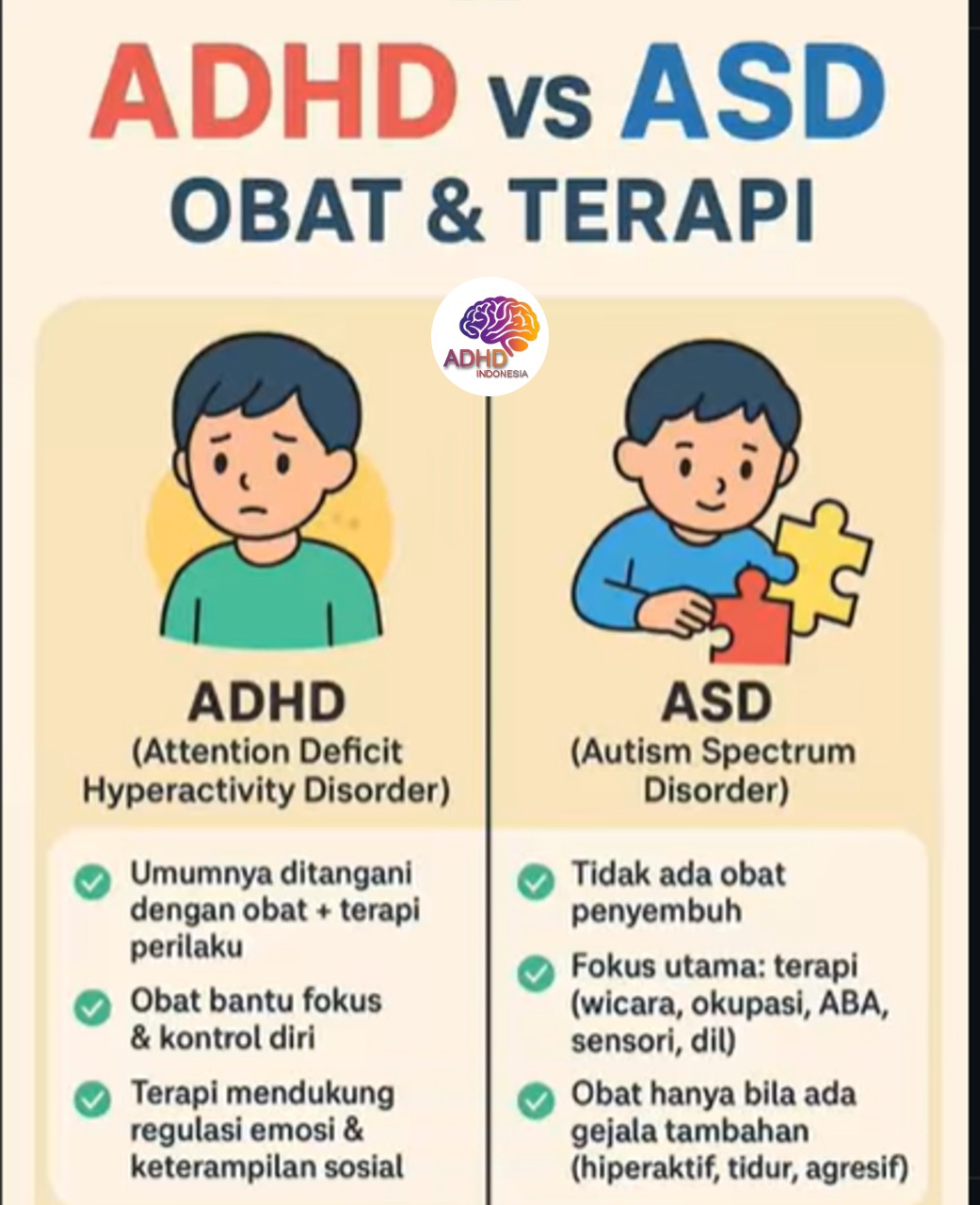 Terapi ADHD: Informasi Awal yang Perlu Diketahui Orang Tua di Kabupaten Seram Bagian Timur